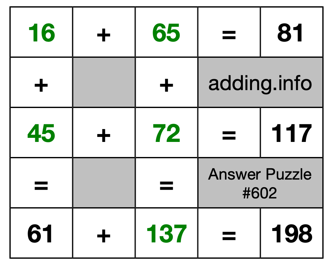 Solution to Addition Puzzle #602