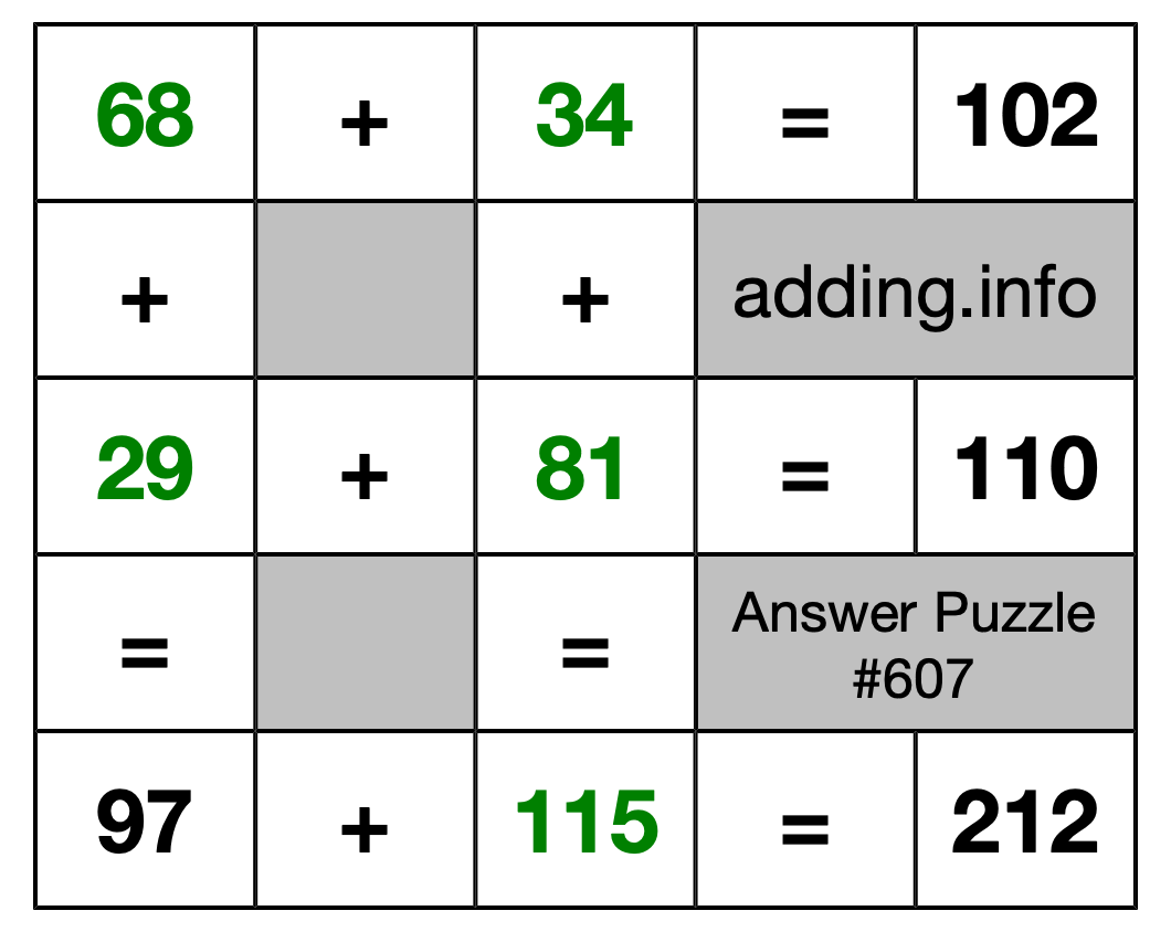 Solution to Addition Puzzle #607