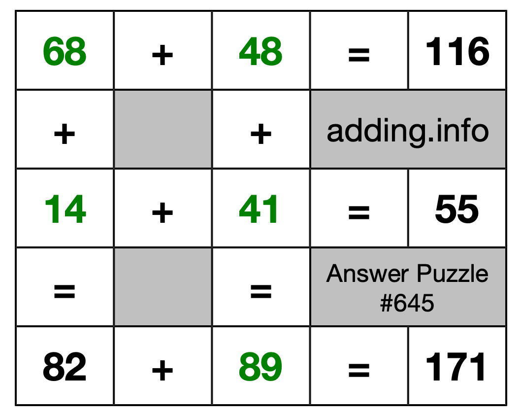 Solution to Addition Puzzle #645