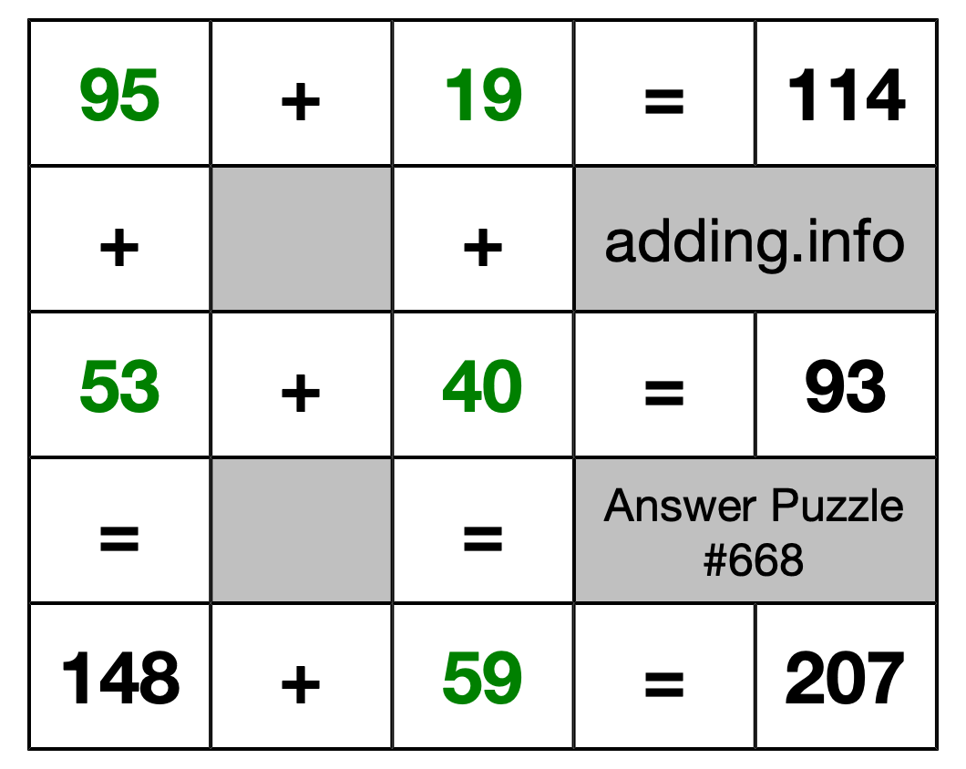 Solution to Addition Puzzle #668