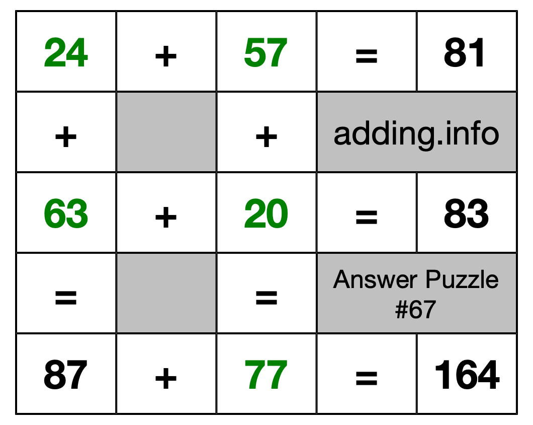 Solution to Addition Puzzle #67