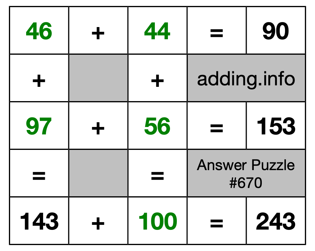 Solution to Addition Puzzle #670