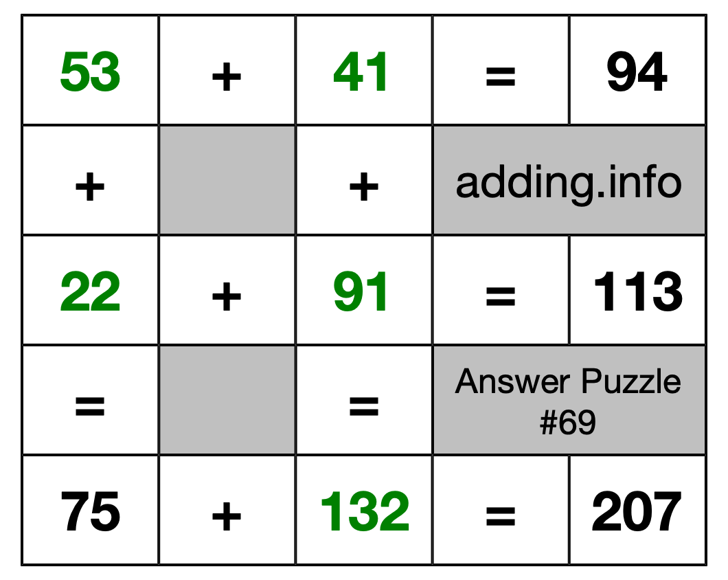 Solution to Addition Puzzle #69