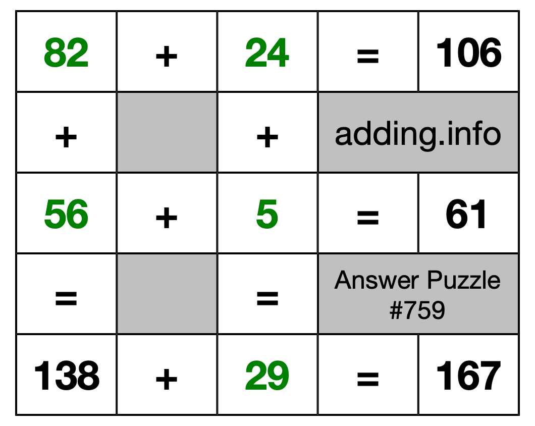 Solution to Addition Puzzle #759