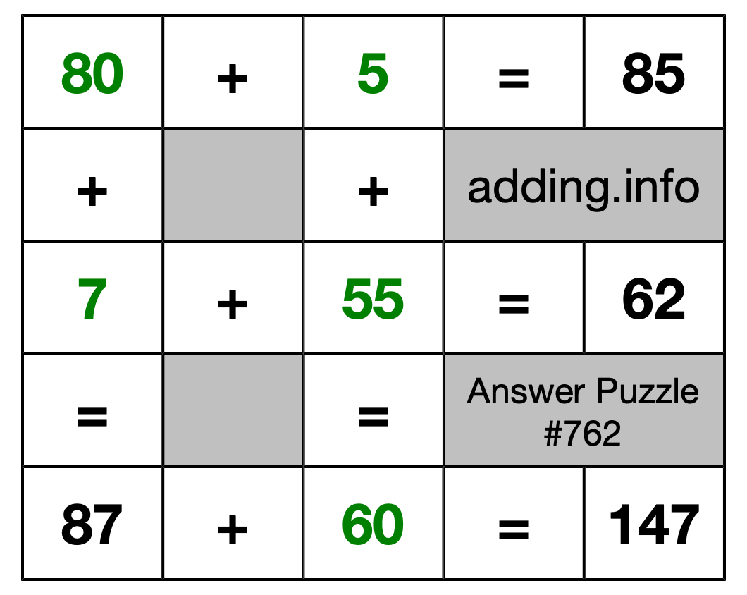 Solution to Addition Puzzle #762