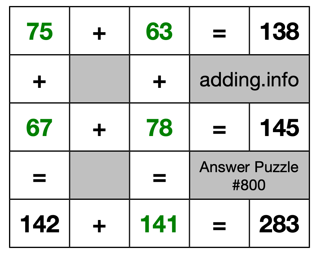 Solution to Addition Puzzle #800