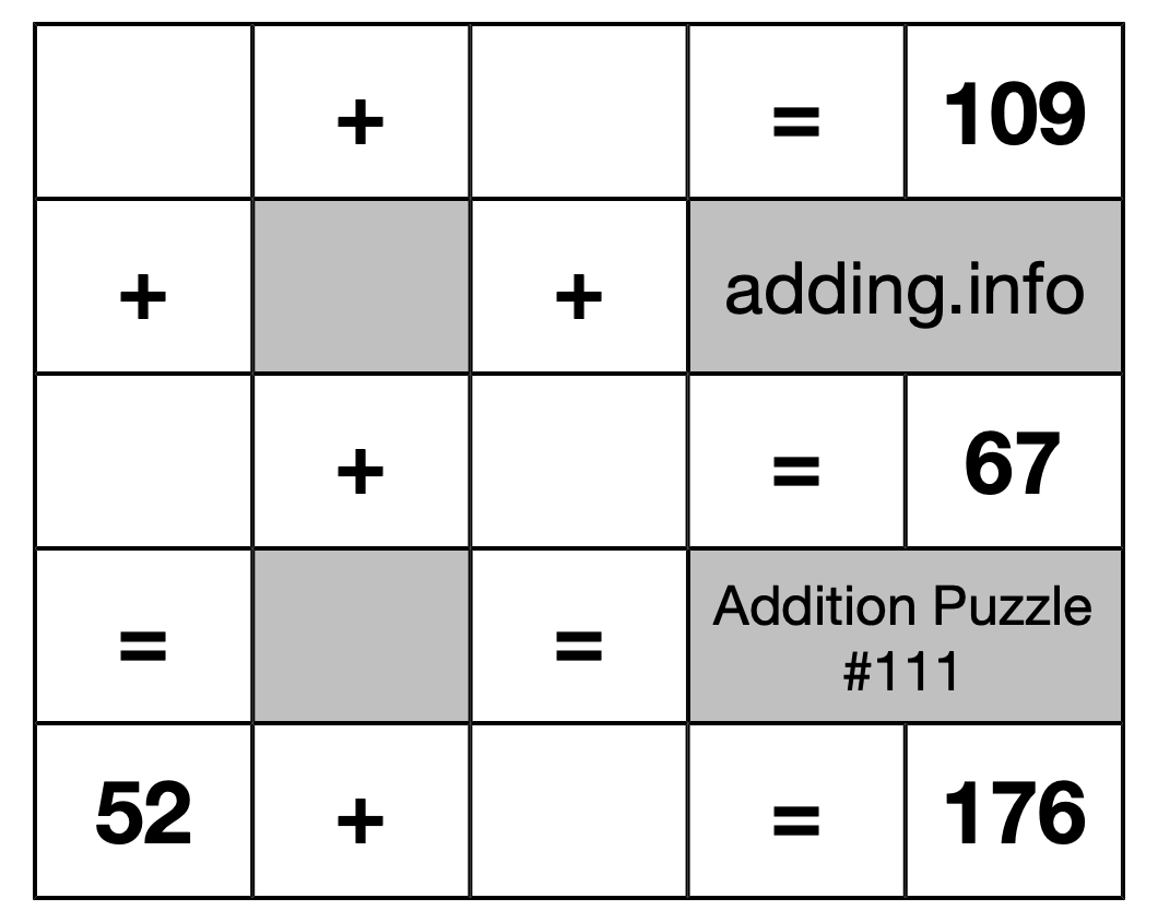 Addition Puzzle #111