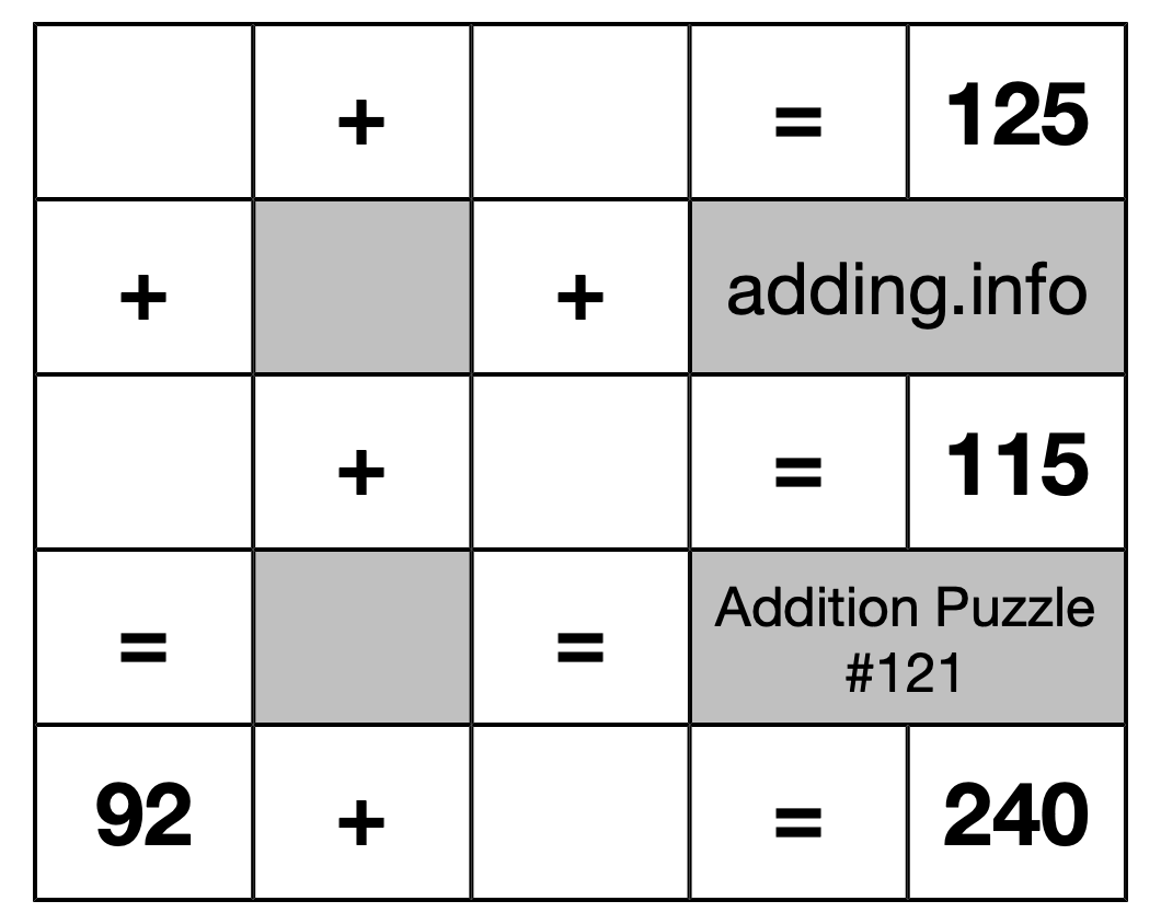 Addition Puzzle #121