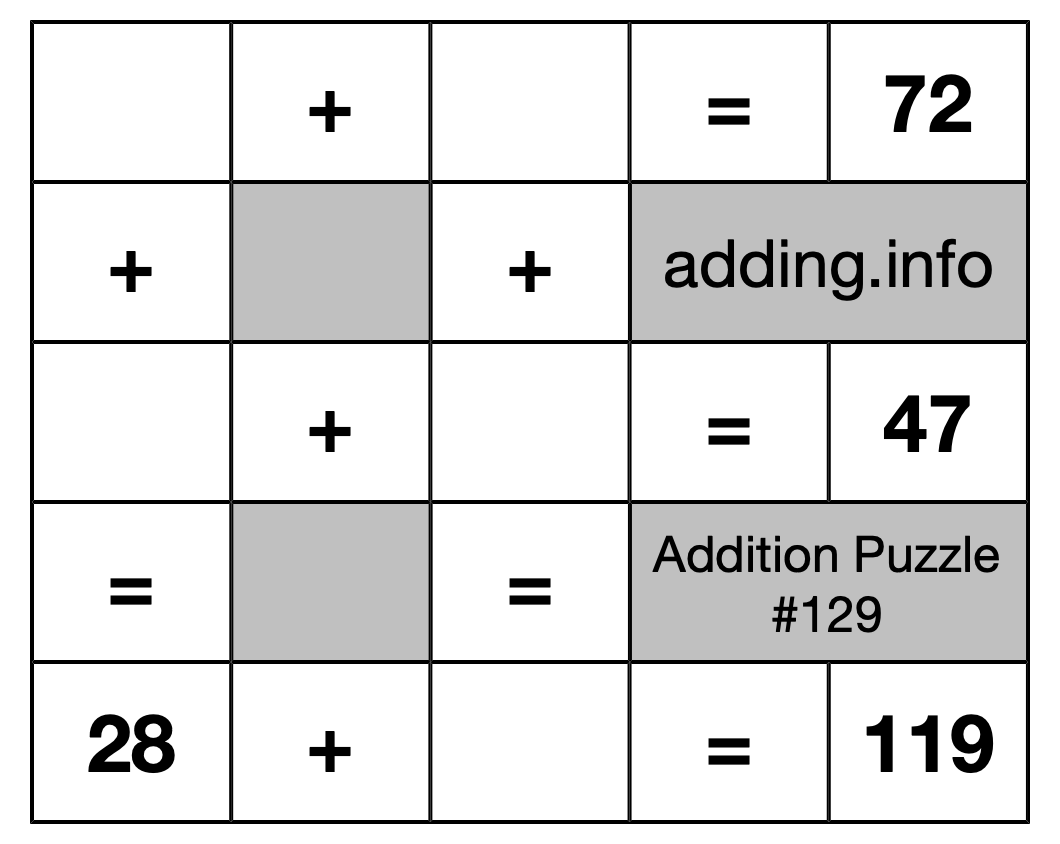 Addition Puzzle #129