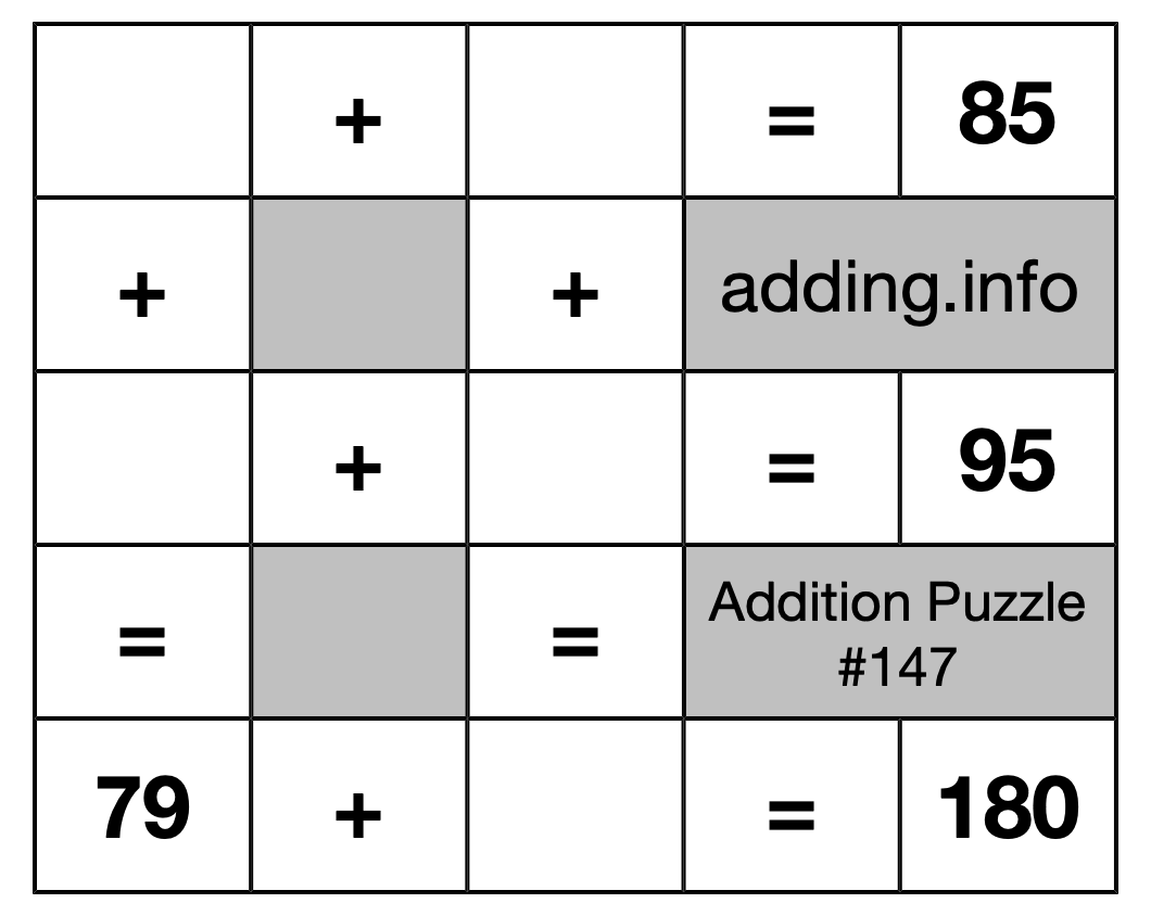 Addition Puzzle #147