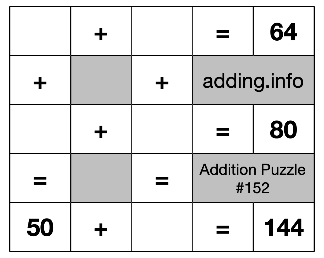 Addition Puzzle #152