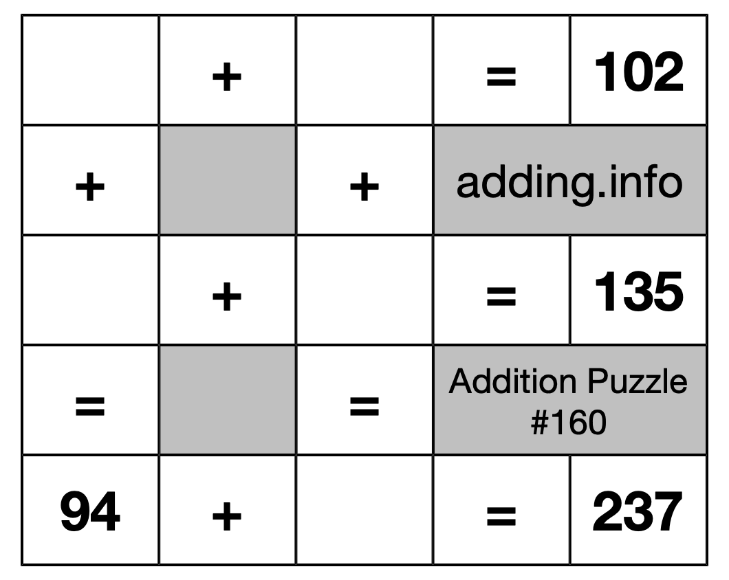 Addition Puzzle #160