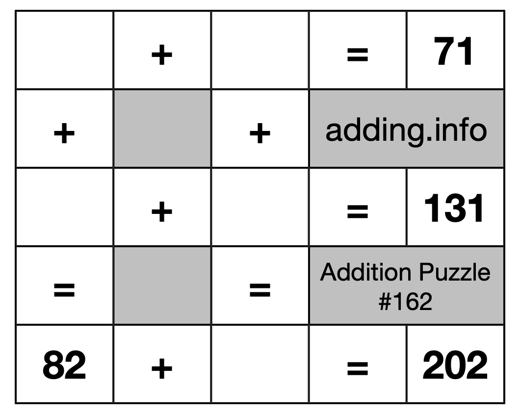 Addition Puzzle #162