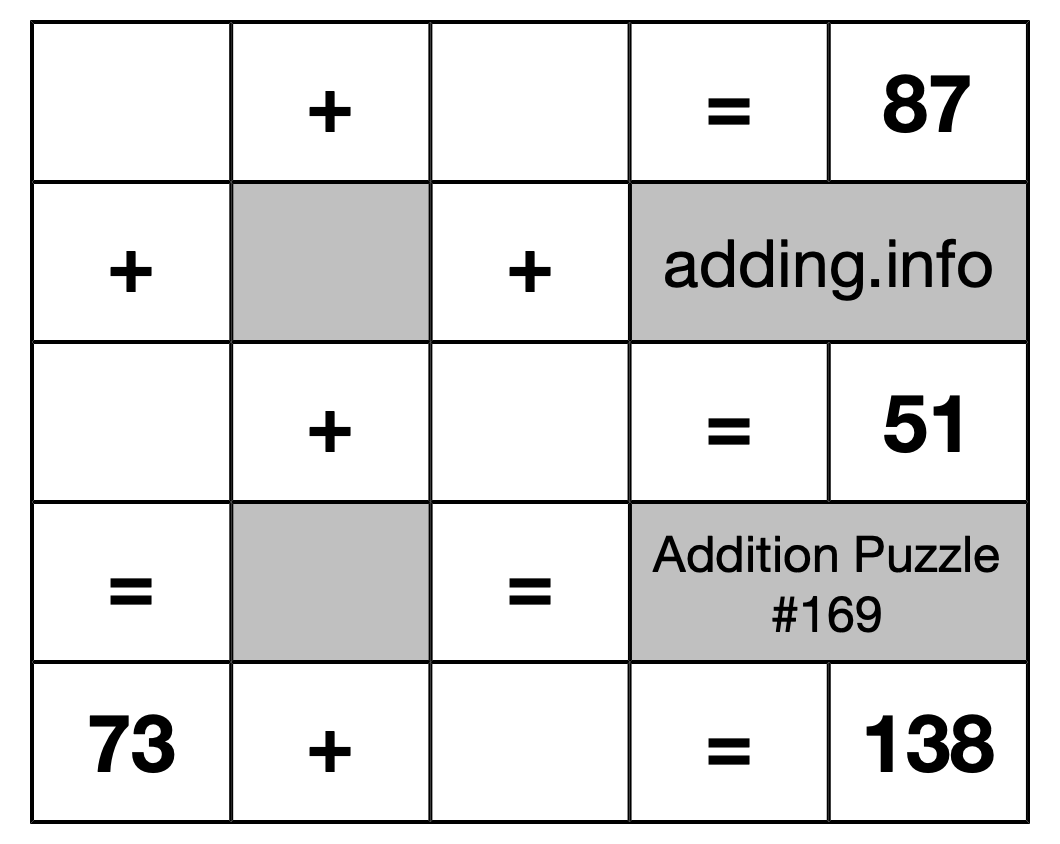 Addition Puzzle #169