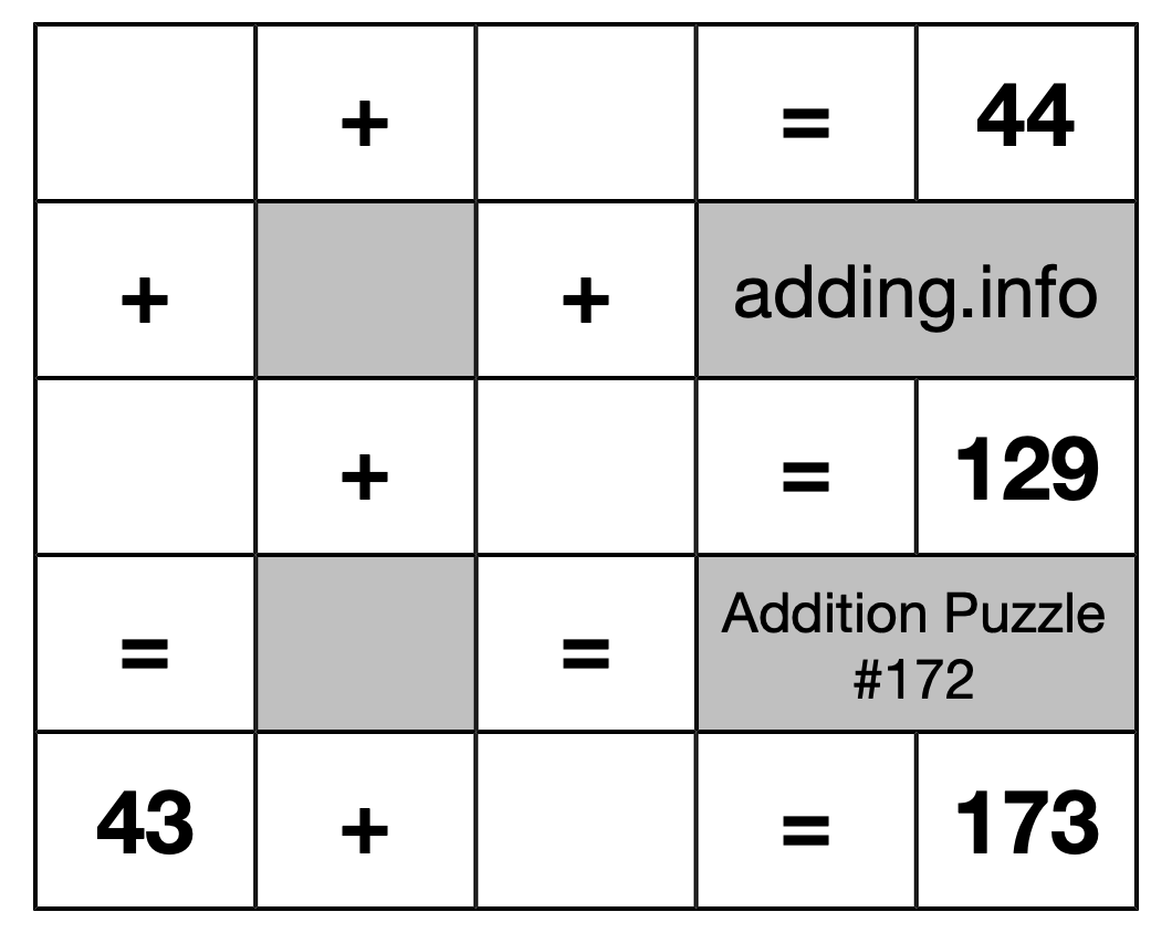 Addition Puzzle #172