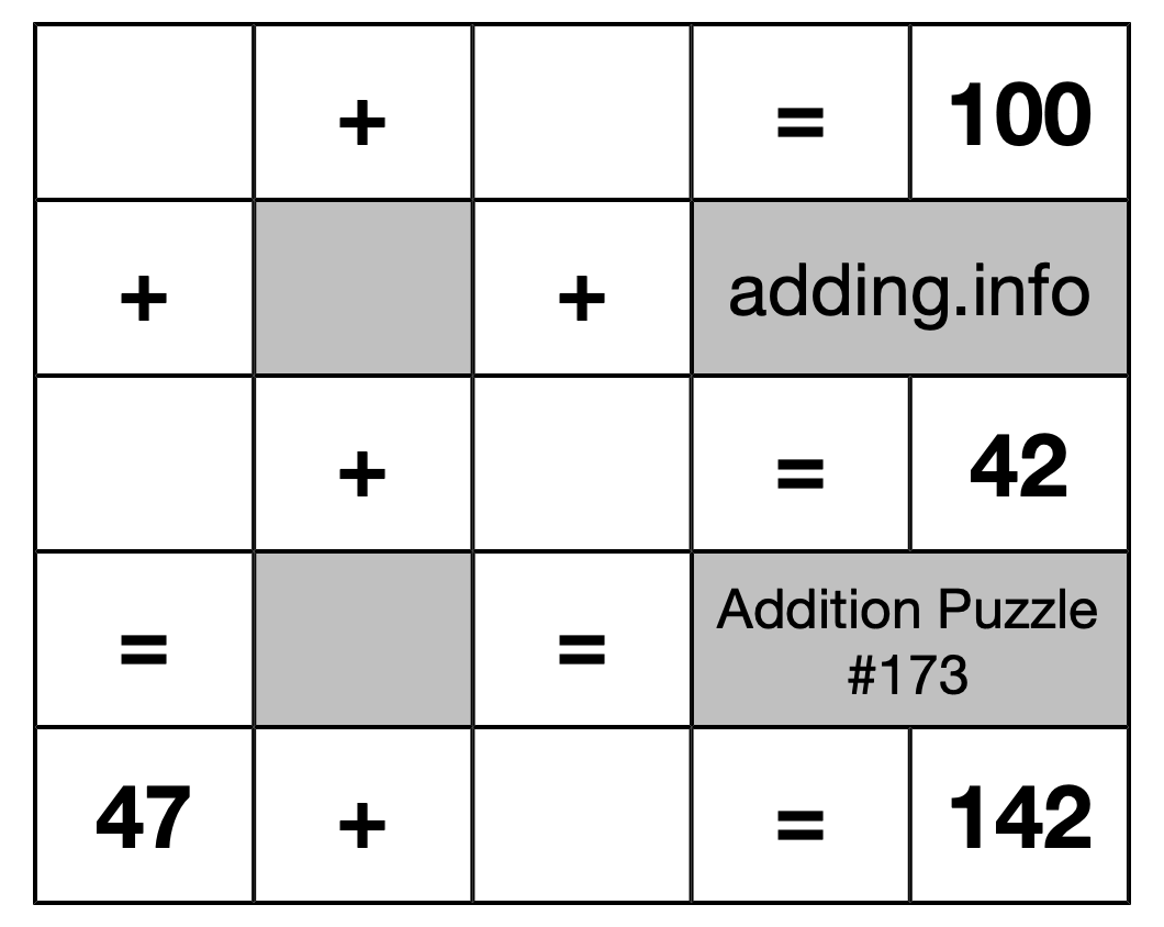 Addition Puzzle #173