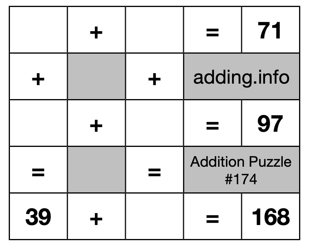 Addition Puzzle #174