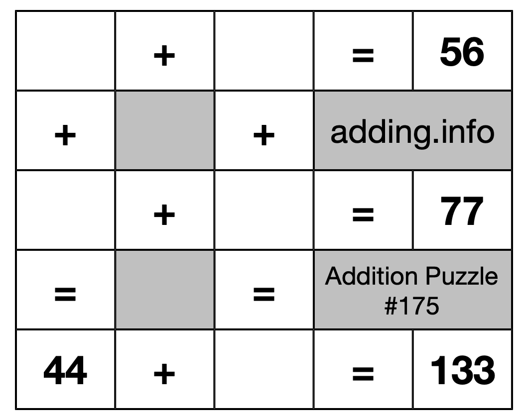 Addition Puzzle #175