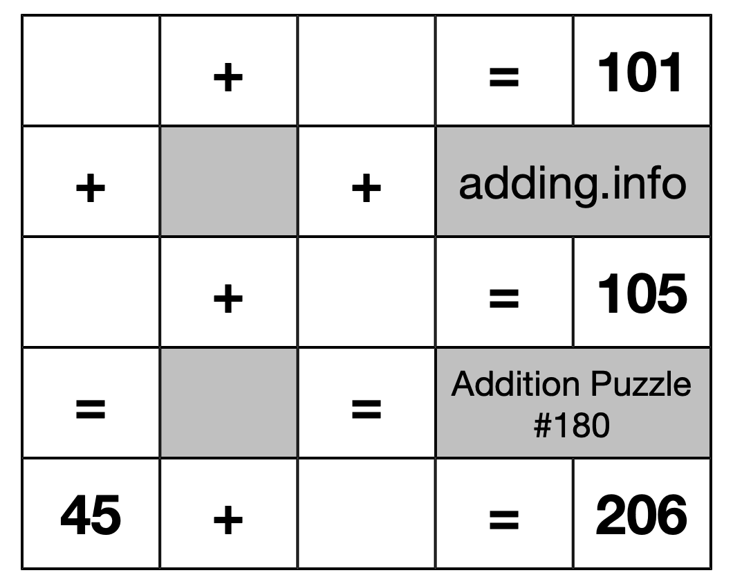 Addition Puzzle #180