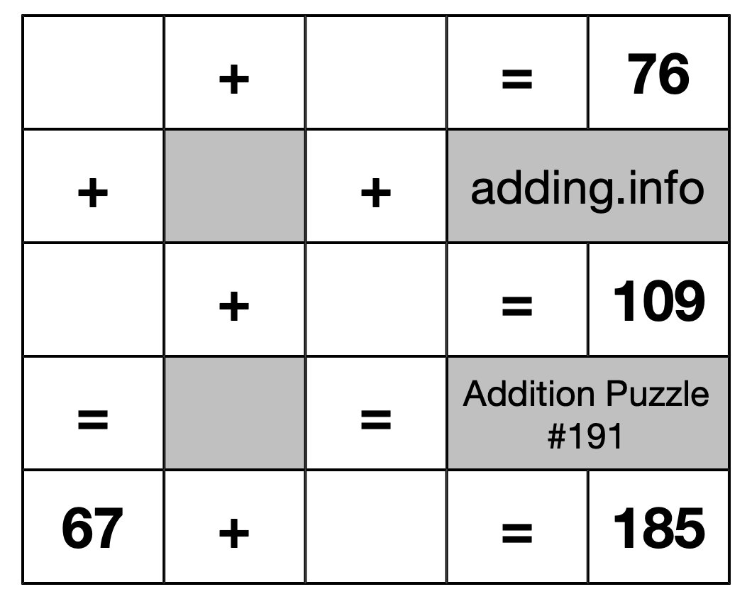 Addition Puzzle #191