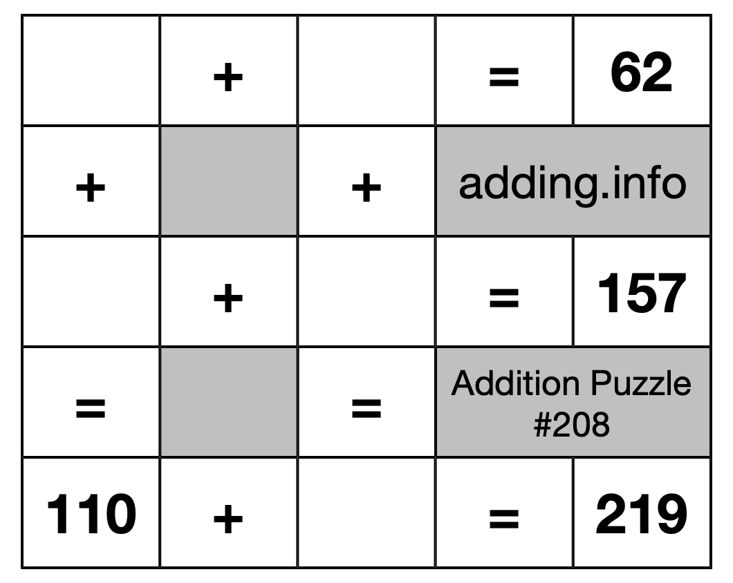 Addition Puzzle #208