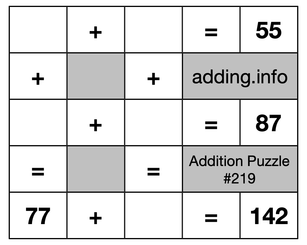 Addition Puzzle #219