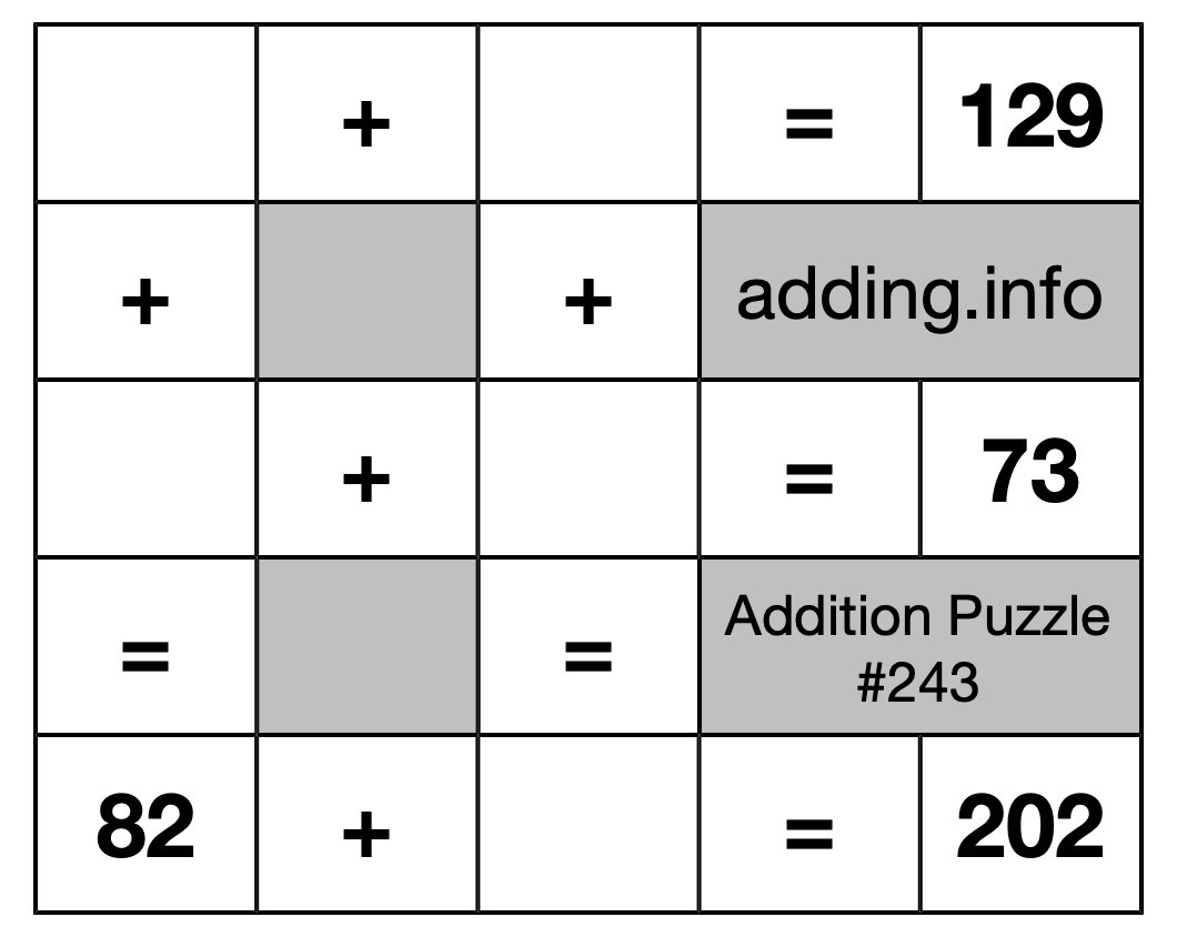 Addition Puzzle #243