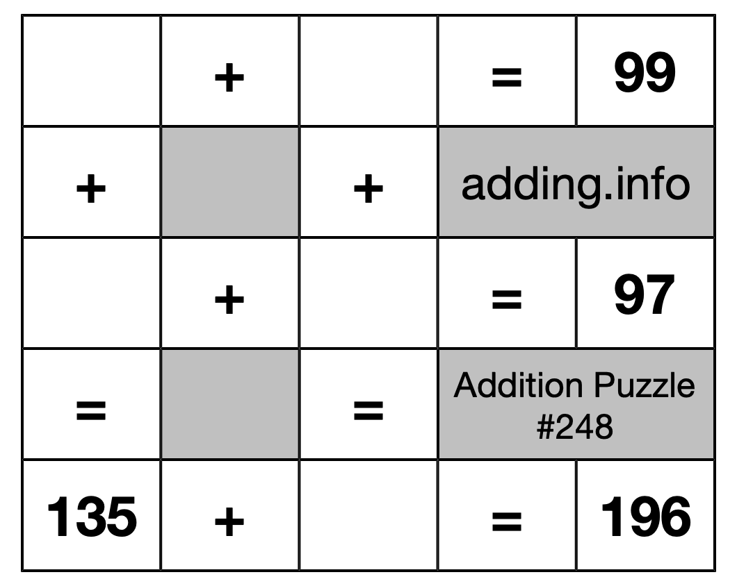 Addition Puzzle #248