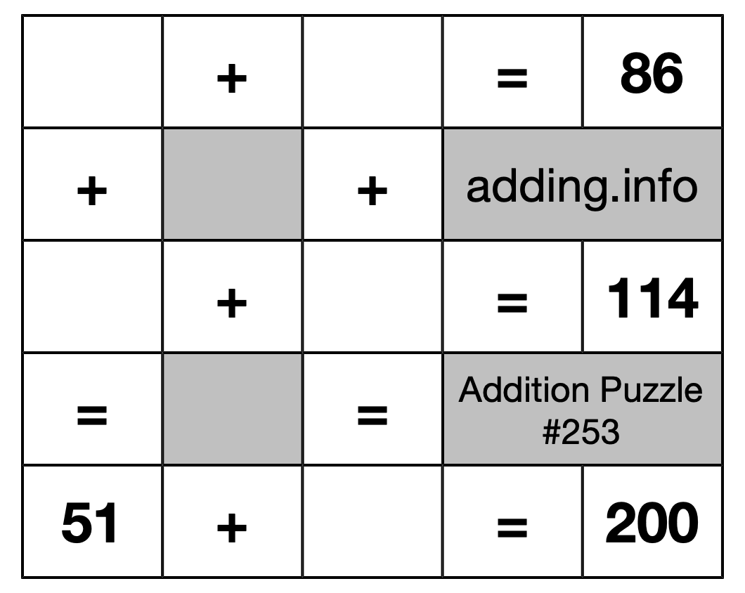 Addition Puzzle #253