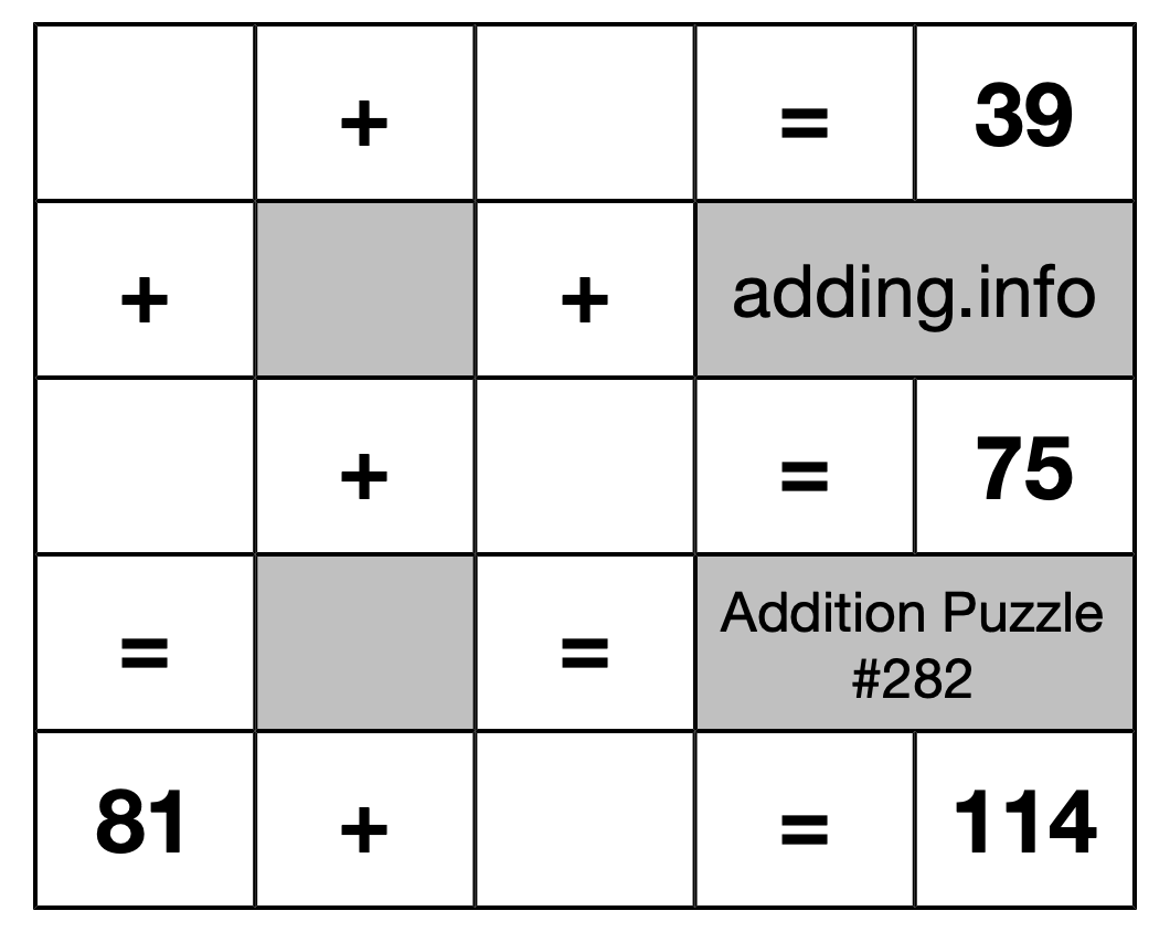 Addition Puzzle #282