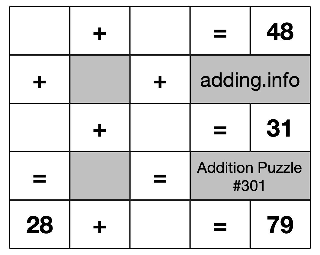 Addition Puzzle #301