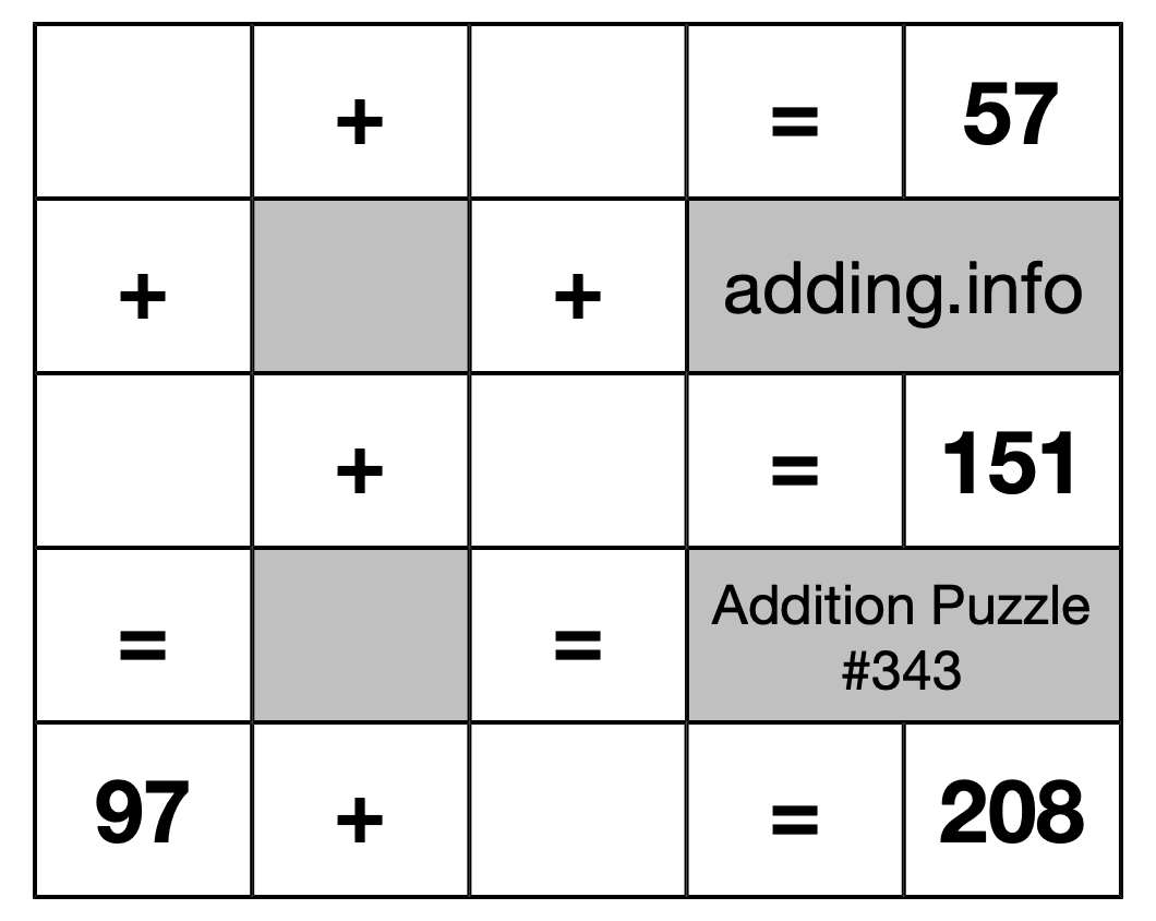 Addition Puzzle #343