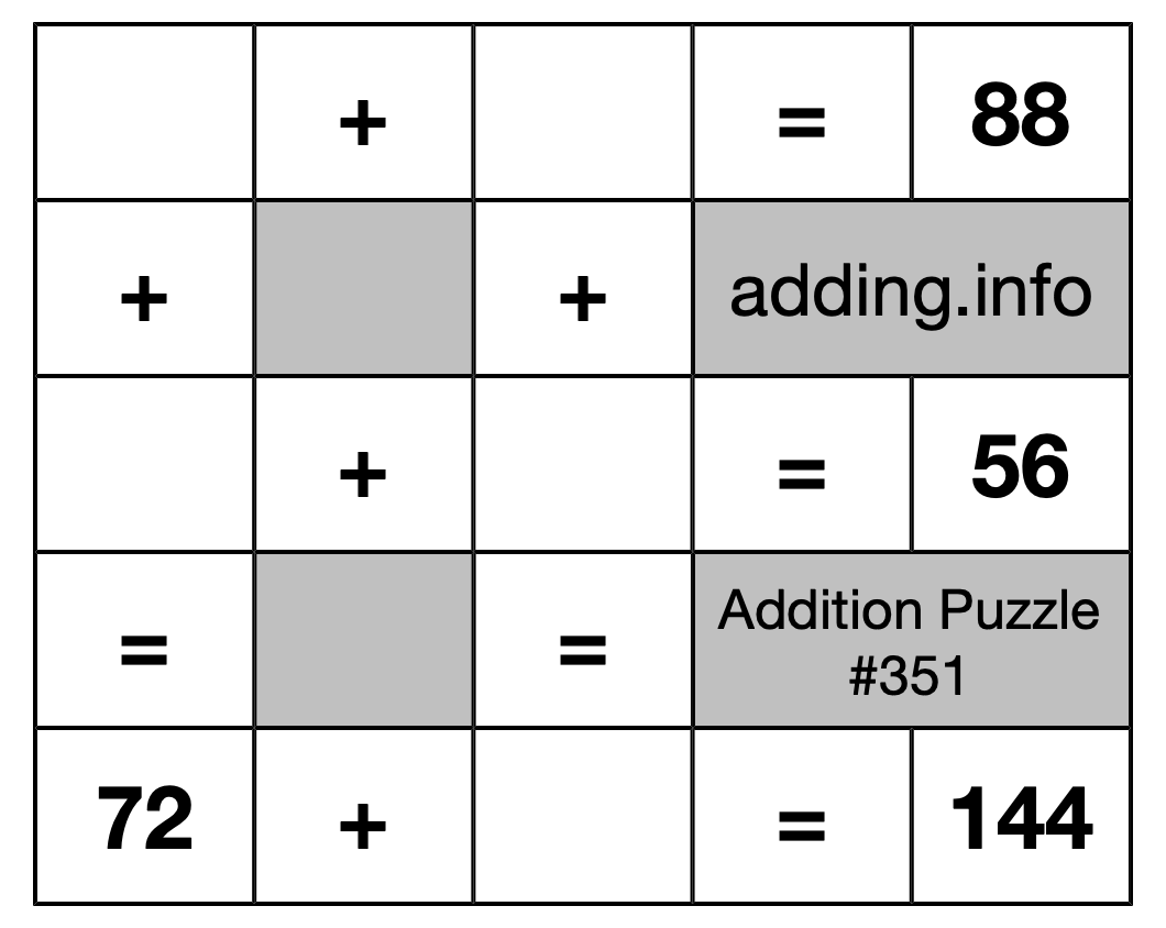 Addition Puzzle #351
