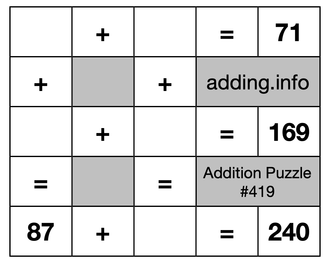 Addition Puzzle #419