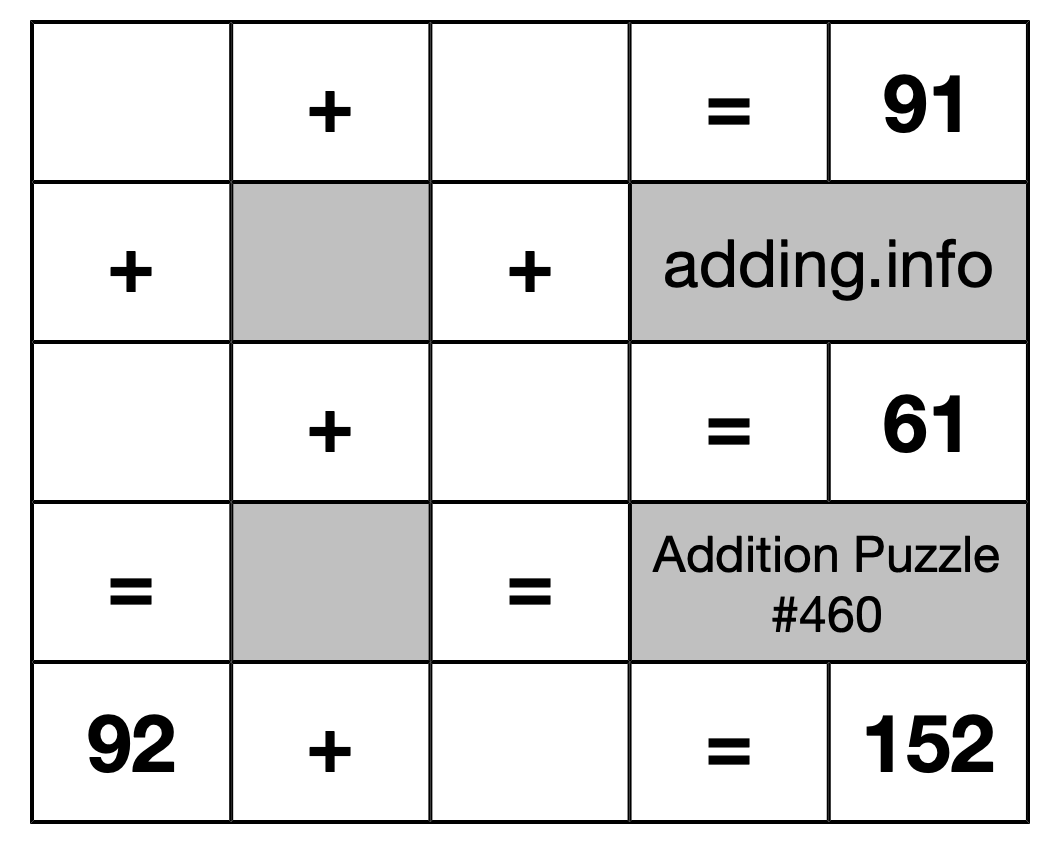 Addition Puzzle #460