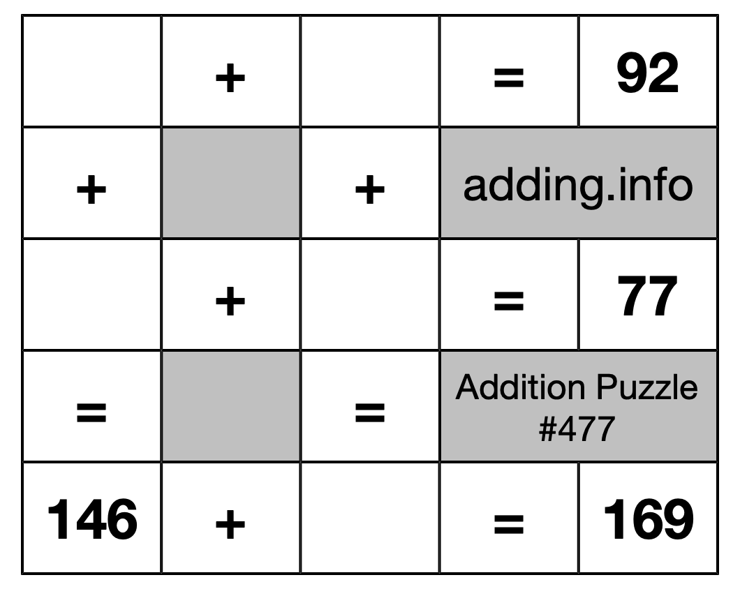 Addition Puzzle #477