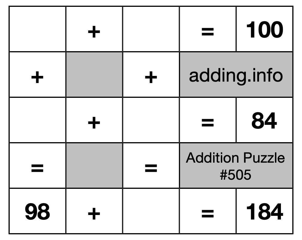 Addition Puzzle #505