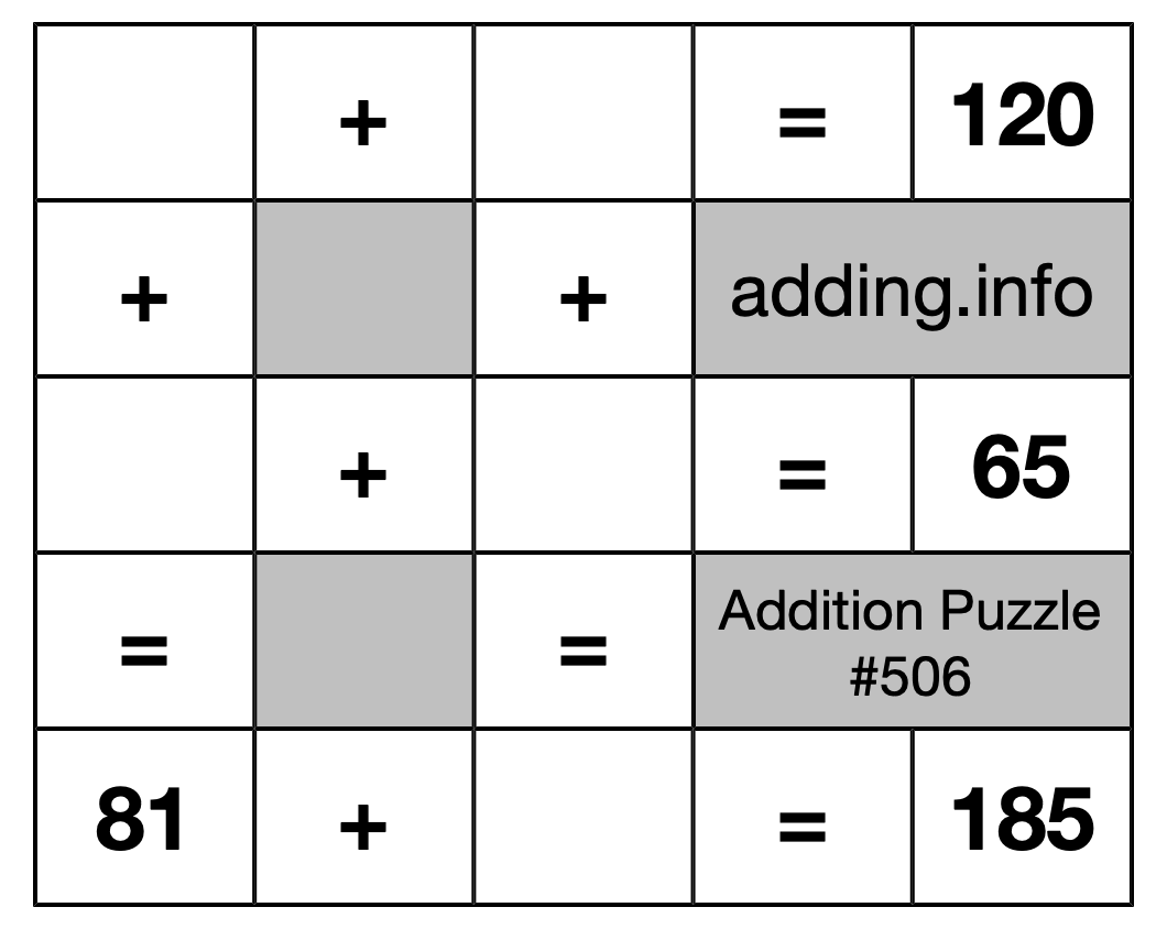 Addition Puzzle #506