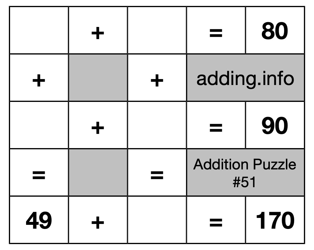 Addition Puzzle #51