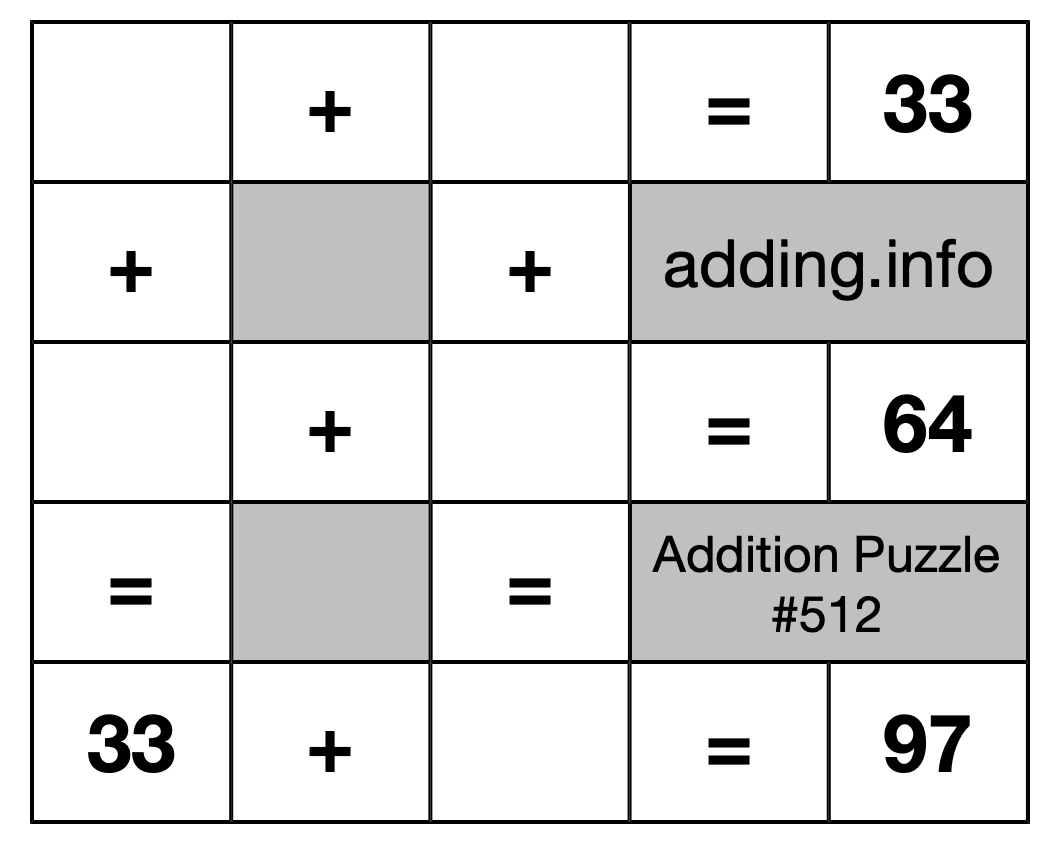 Addition Puzzle #512