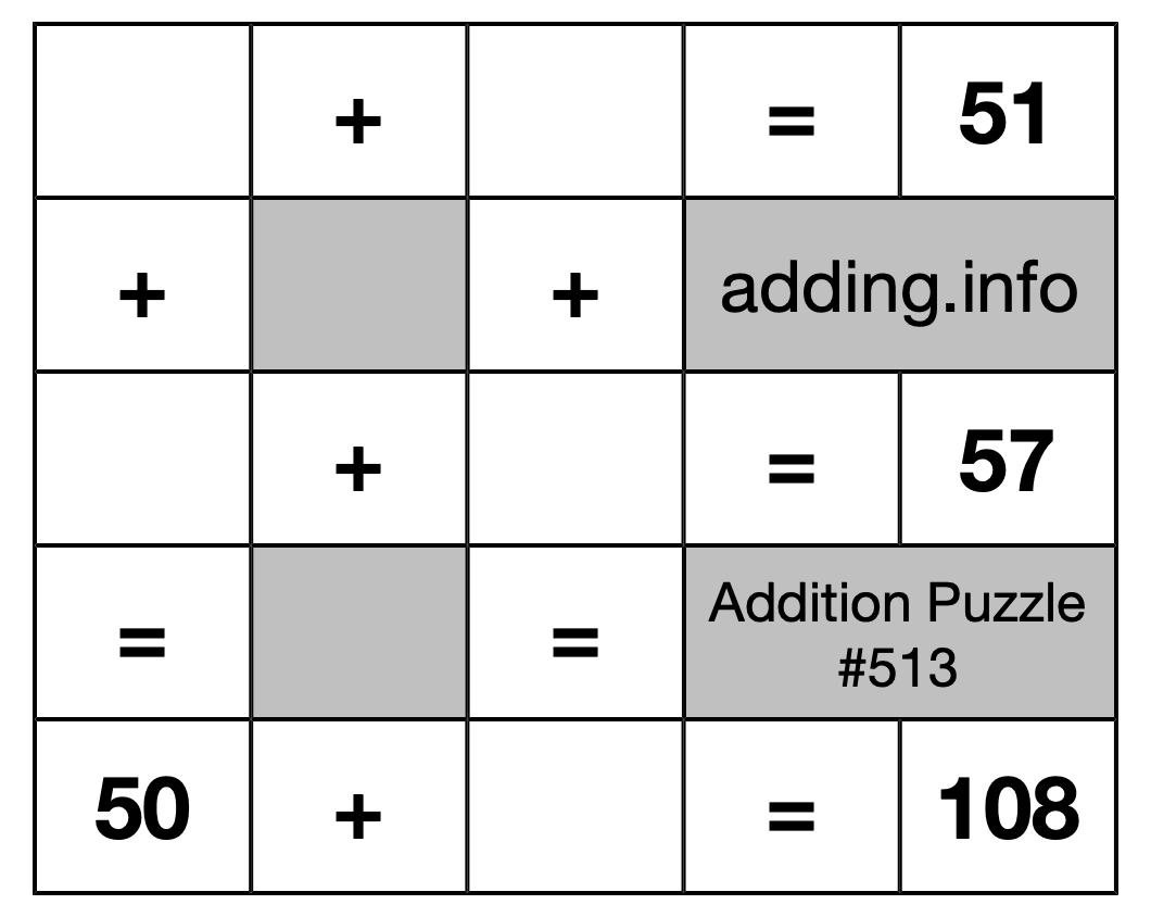 Addition Puzzle #513