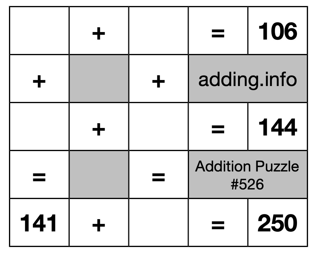 Addition Puzzle #526