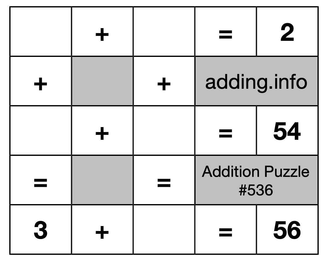 Addition Puzzle #536