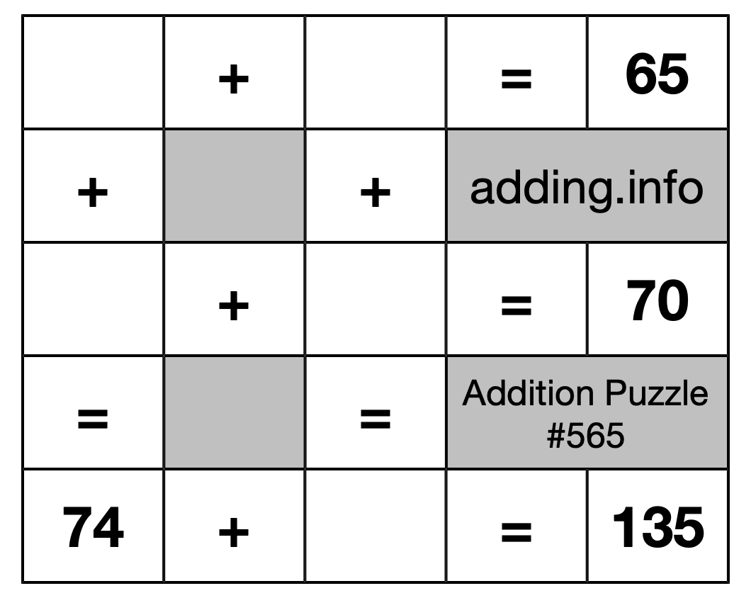 Addition Puzzle #565