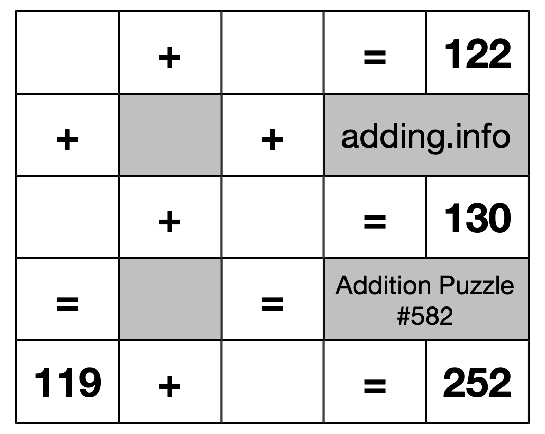 Addition Puzzle #582