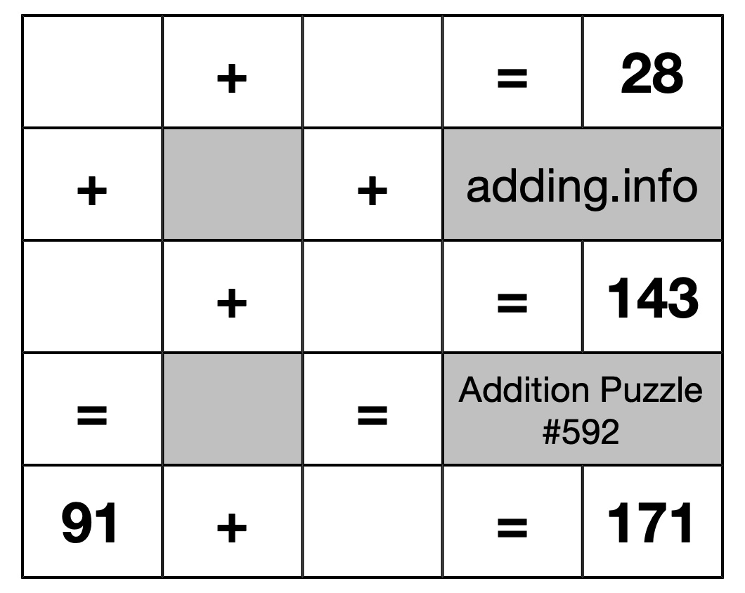 Addition Puzzle #592