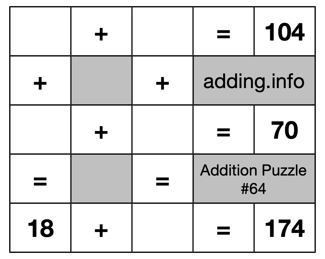 Addition Puzzle #64