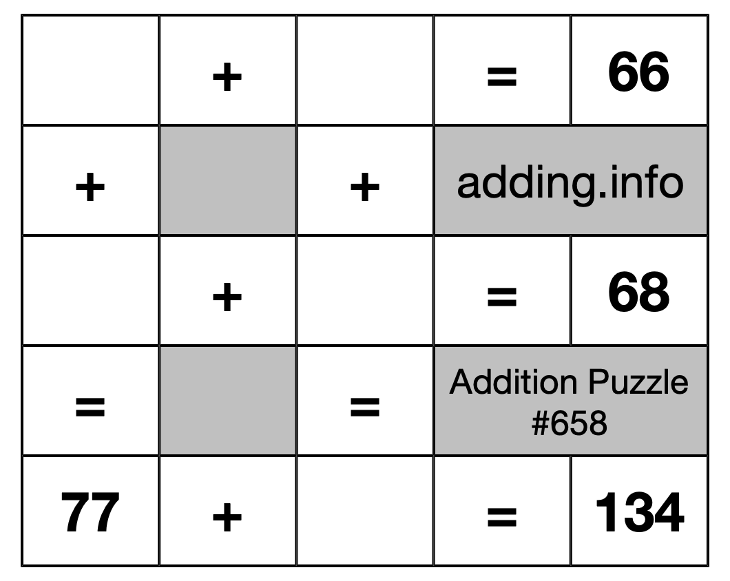 Addition Puzzle #658