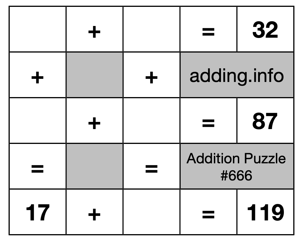 Addition Puzzle #666