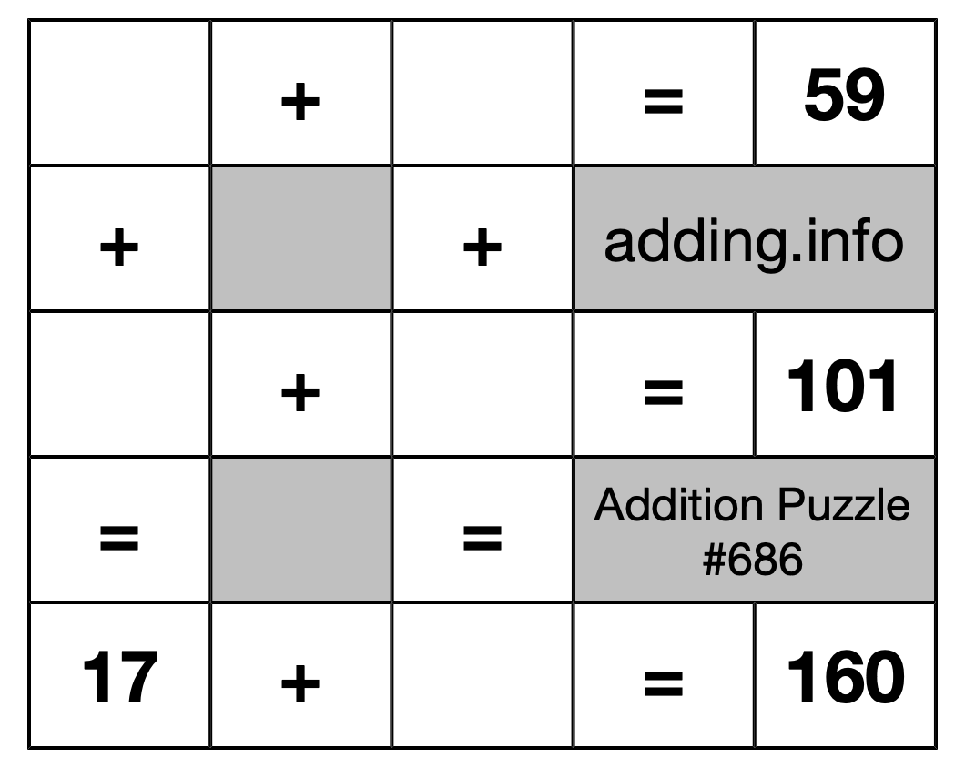 Addition Puzzle #686